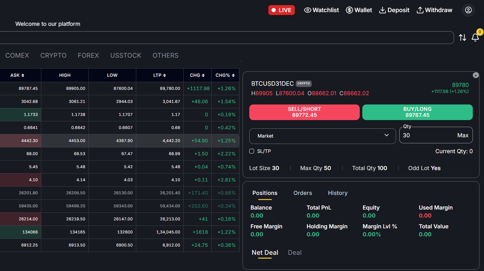 Active Trading Platform