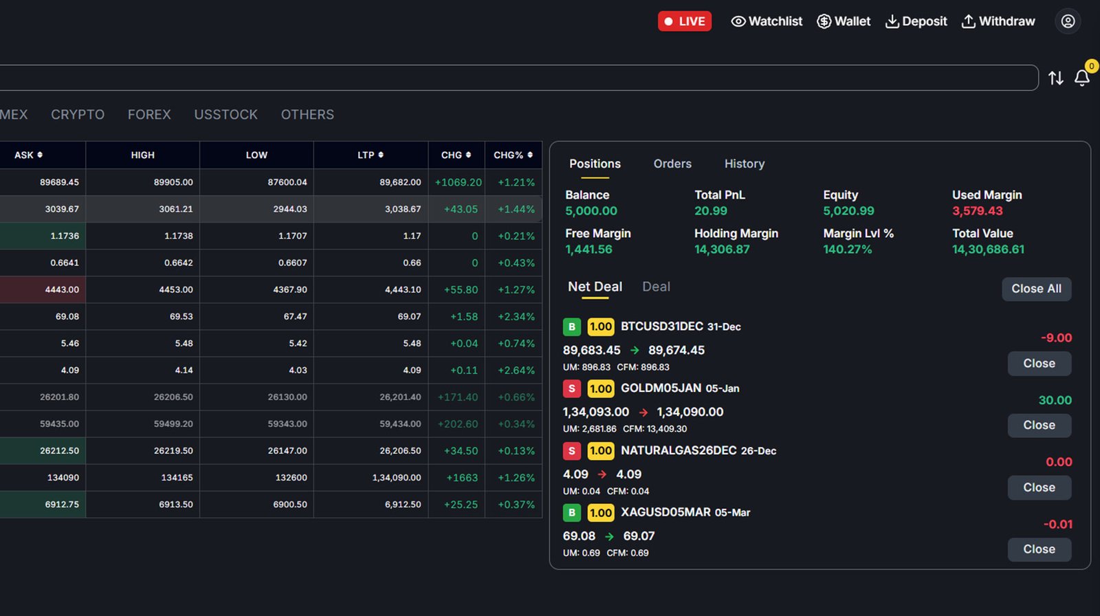 Live Positions & Portfolio Management